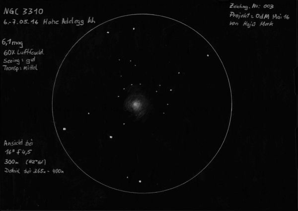 NGC 3310neg
